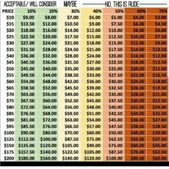 COPY - AZALEA WANG Dolly Rhinestone Fringe Denim Shorts Size XL NWT $90 Sexy Ch… - Picture 5 of 5